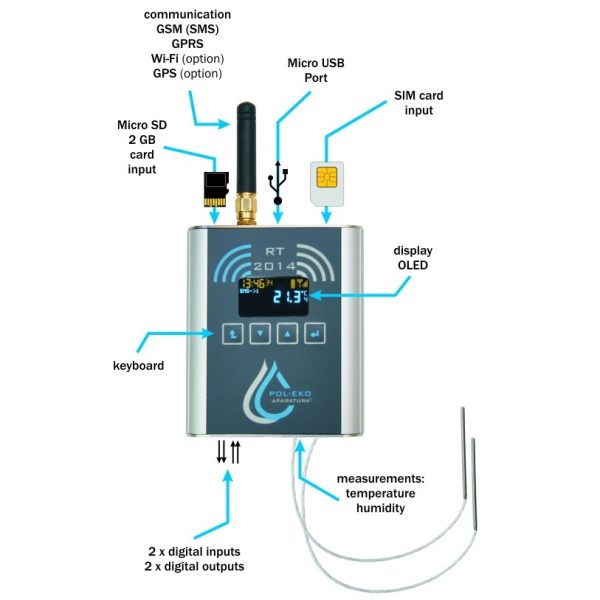 Datalogger RT-2014